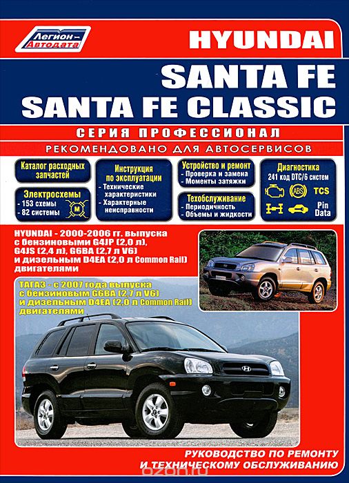 Скачать книгу "Hyundai Santa Fe/Santa Fe Classic. Руководство по ремонту и техническому обслуживанию"