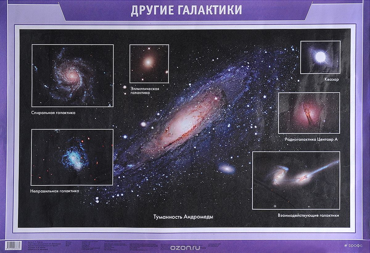 Скачать книгу "Другие Галактики. Плакат, Е. П. Левитан"